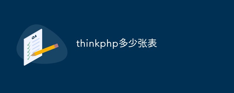 thinkphp多少张表