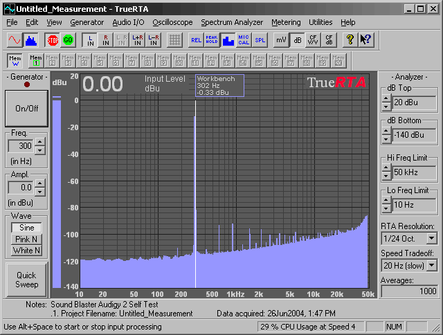 TrueAudio TrueRTA Level 4 v3.35