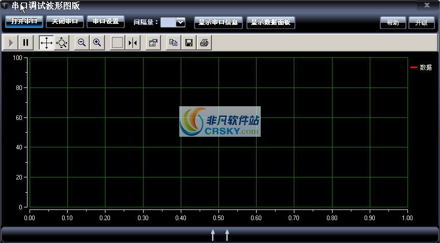串口调试波形图版 v3.4