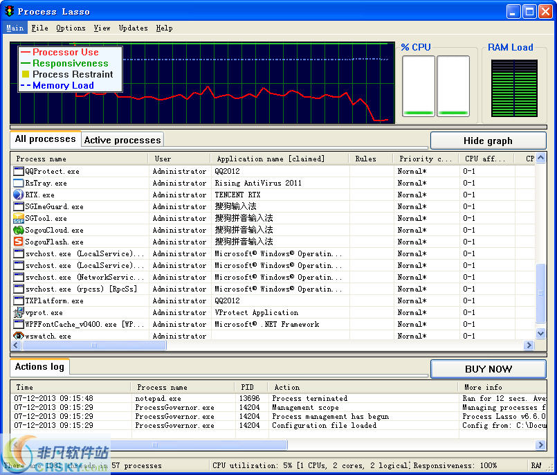 Process Lasso v9.9.0.6