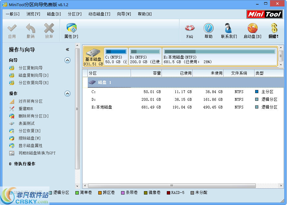 MiniTool分区向导 v8.1.5