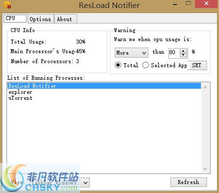 ResLoad Notifier v1.4.4.4