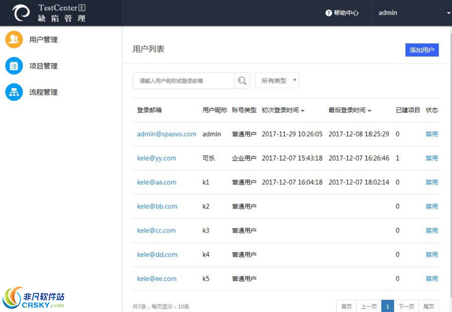 Bug管理工具TCE v6.0.3