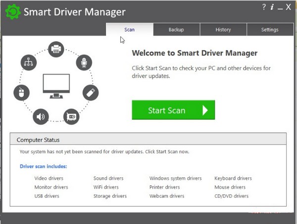 Smart Driver Manager(驱动管理器) v5.2.457