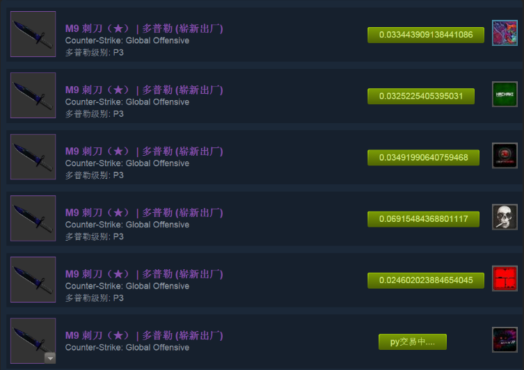 Steam市场磨损查询插件 v1.5