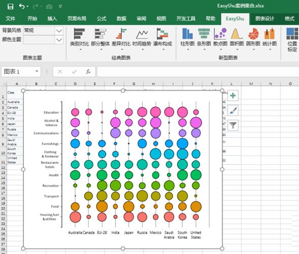 EasyShu(Excel图表插件) v2.85