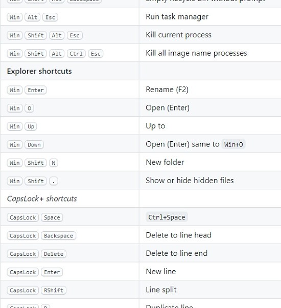 MacHotKey(脚本快捷键) v0.3.4