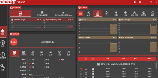 电源检测工具OCCT v9.0.4