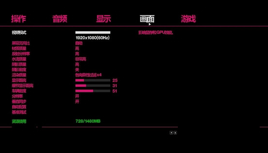 GTA4完全版中文补丁 v20210