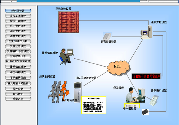 易达儿童接种疫苗排队叫号系统 v32.4.6
