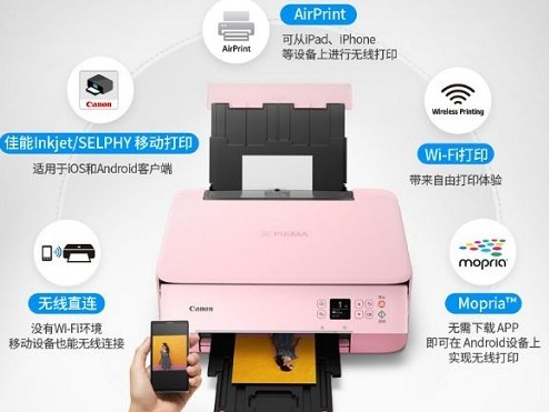 佳能ts3380打印机驱动 v1.04