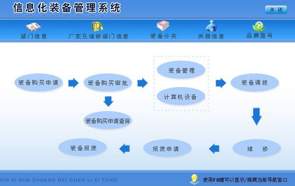信息化装备管理系统 v1.4