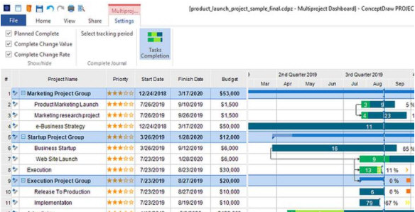 ConceptDraw PROJECT v16