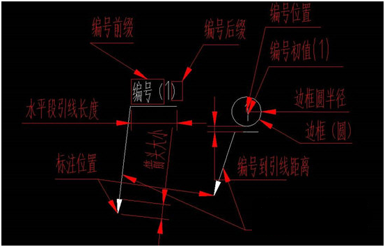 CAD快速编号插件 v1.5