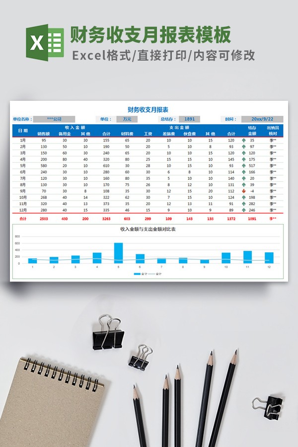财务收支月报表模板 v2.51
