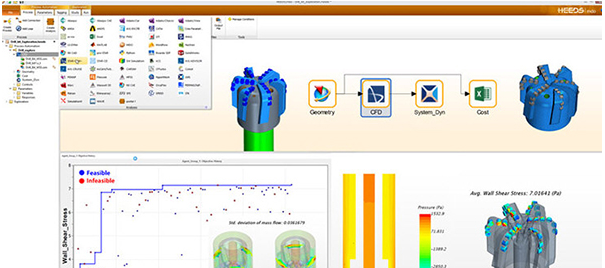 Siemens HEEDS MDO v2.69