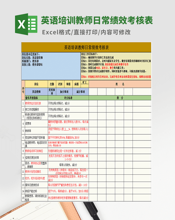 英语培训教师日常绩效考核表模板 v2.6