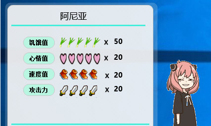 阿尼亚桌面宠物 v1.3