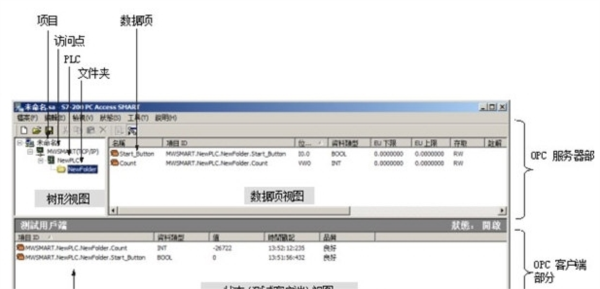 西门子pcaccess v2.5