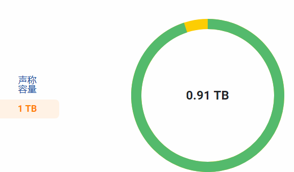 硬盘空间计算工具 v1.0.1