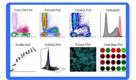 FCS Express v最新v1.0