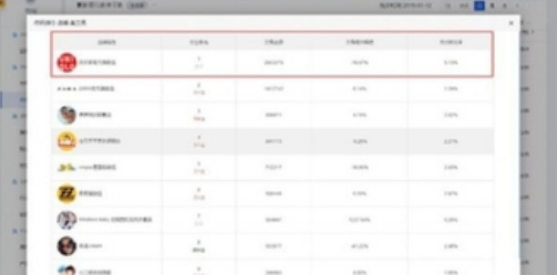 350卖家工具箱 v4.0.0.5